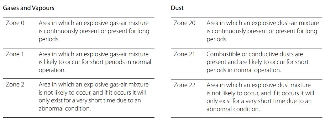 Introductory-guide-Image2