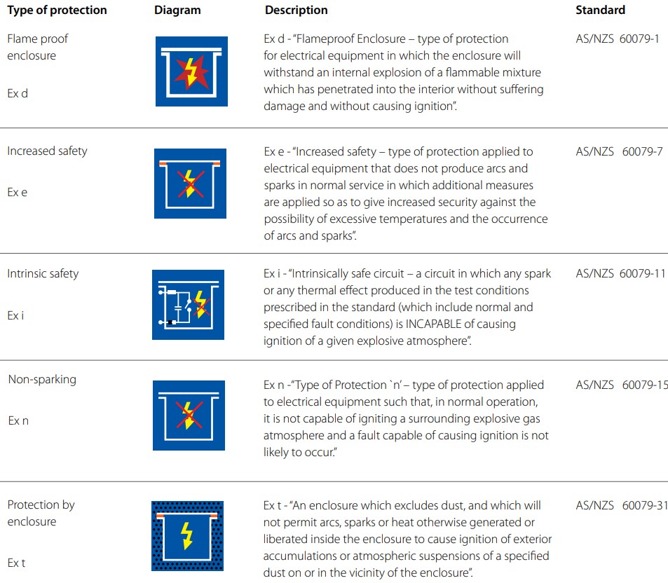 Introductory-guide-Image6