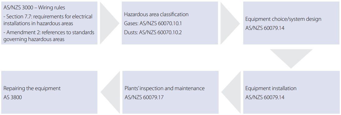 Introductory-guide-Image7