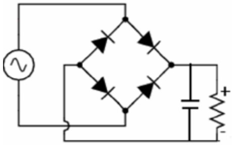 Part-1-Harmonics-Figure10