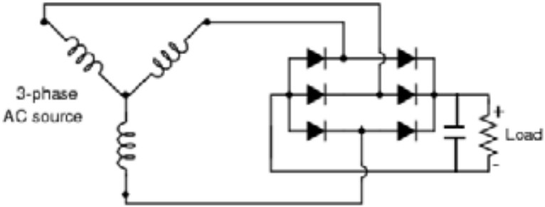 Part-1-Harmonics-Figure11