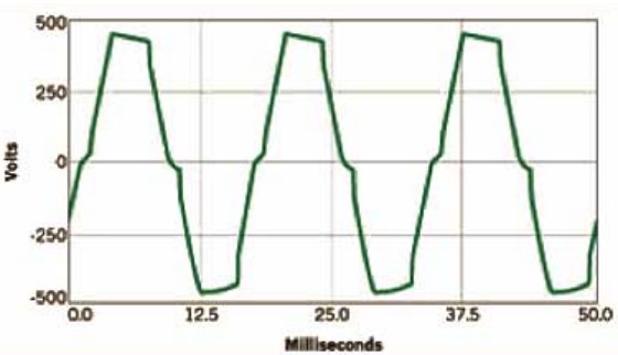 Part-1-Harmonics-Figure12