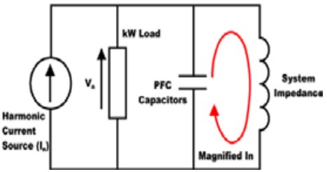 Part-1-Harmonics-Figure16