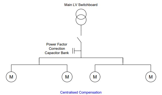 Power-Factor-Figure5