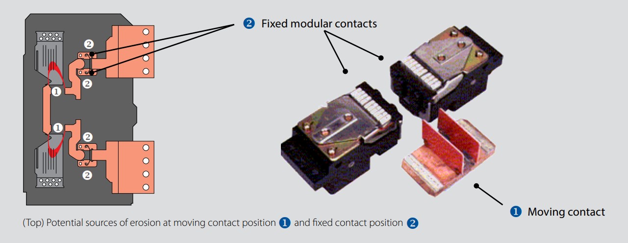 Solutions-to-prevent-Figure2