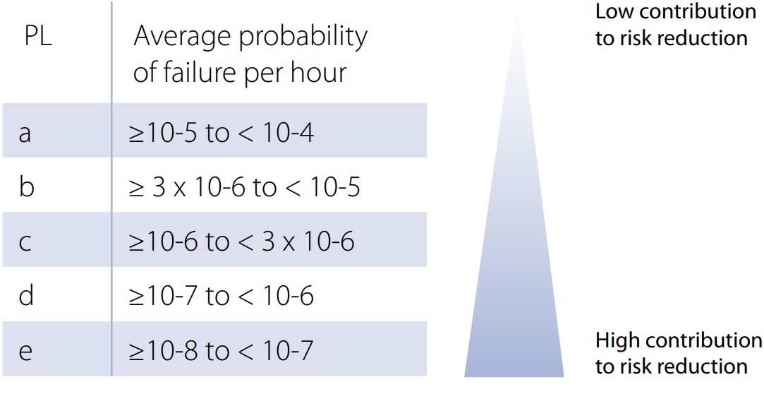 The-Impacts-and-Applications-Figure1