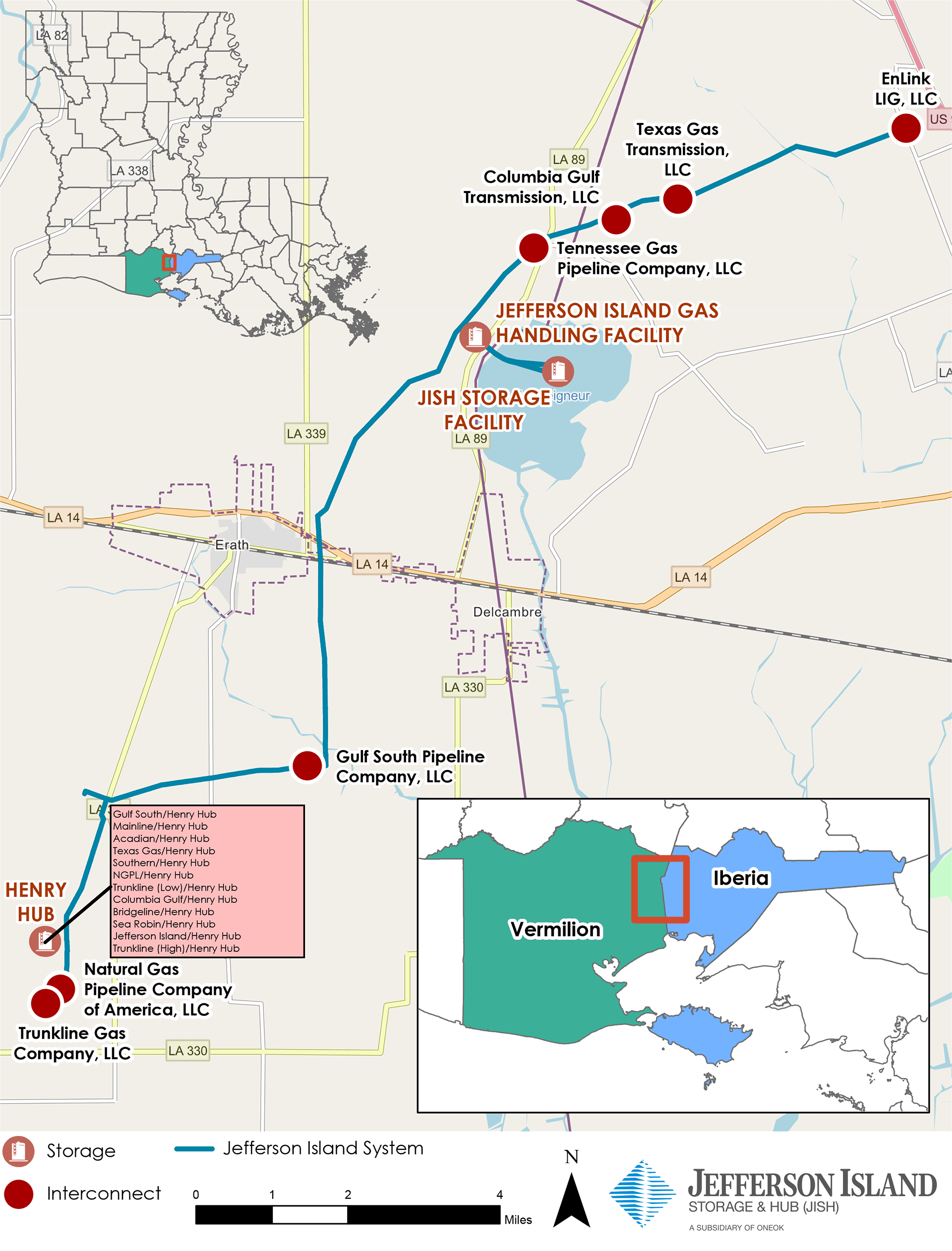 JISH System Map Image