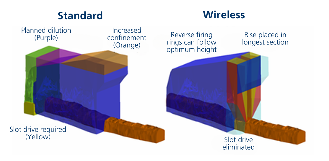 OBS-CS-StIves_image2