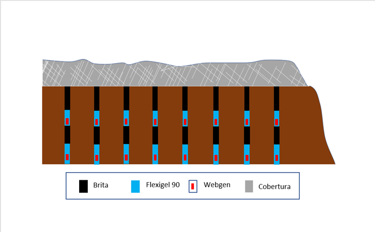 OBS WebGen Fig 4 Paractu Mine Case Study