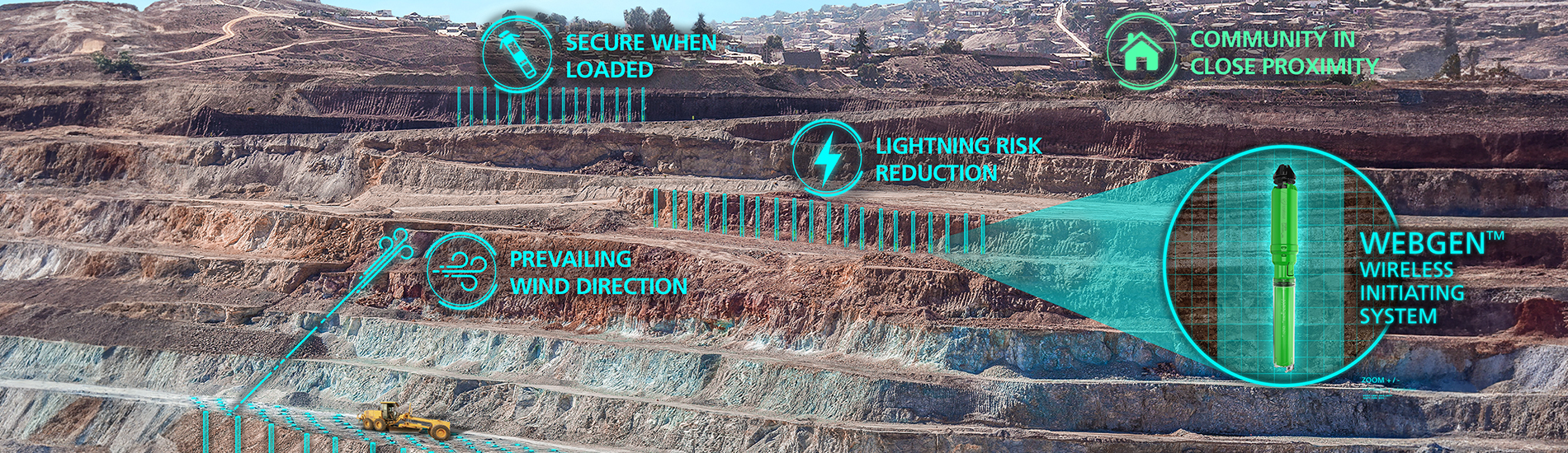 WebGen_Social Responsibility_1900x550_Web Banner