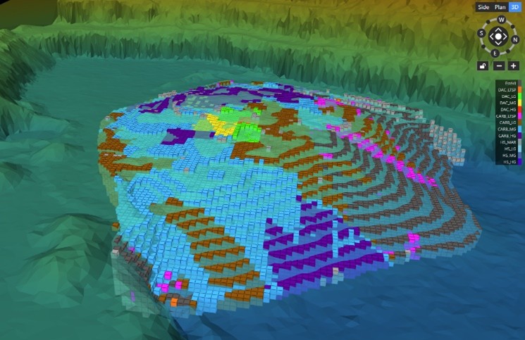 A screenshot of blast movement modelling for grade control being performed in OREPro 3D
