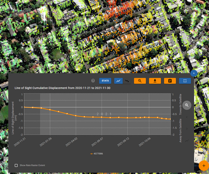 3vG Screencap of Displacement DataStream