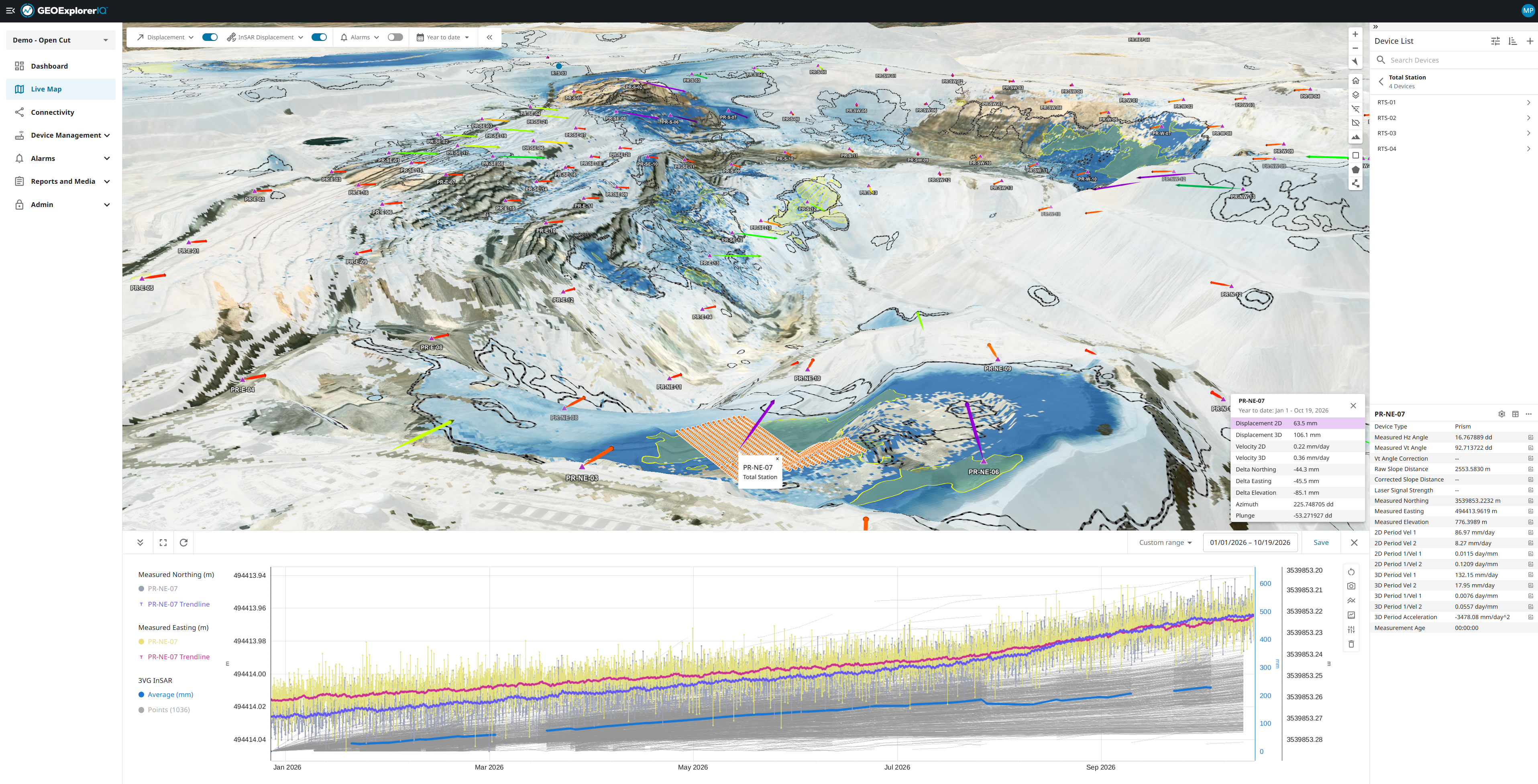 picture 1 - InSAR with Prisms