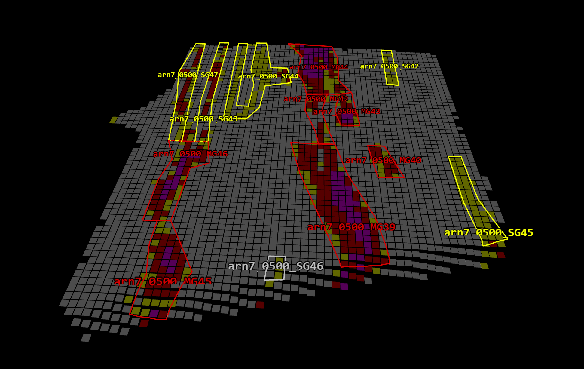 Ore recovery and net value improvements with OREPro Predict compared to the preceding manual method
