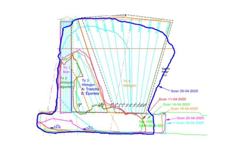 Sections of Eleonore Mine showing progressive extraction of a WebGen pre-loaded stope