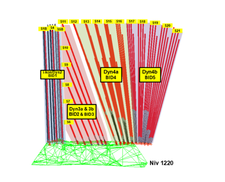 The new design at Eleonore Mine Dhilmar using precharged rings initiated with WebGen