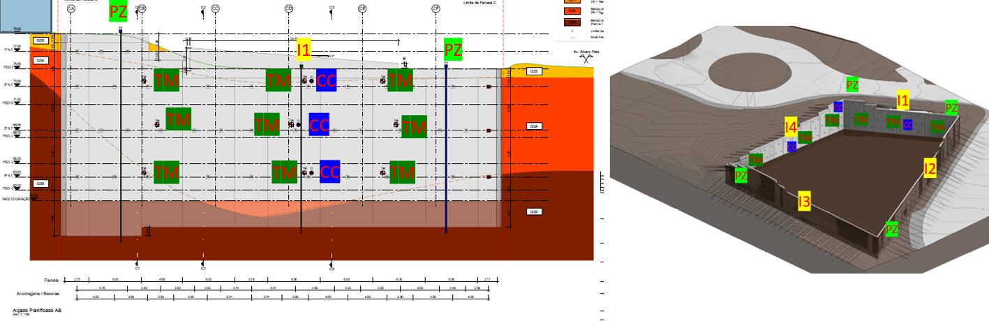 INSIGHT_Automated Geotechnical Monitoring_Fig 1