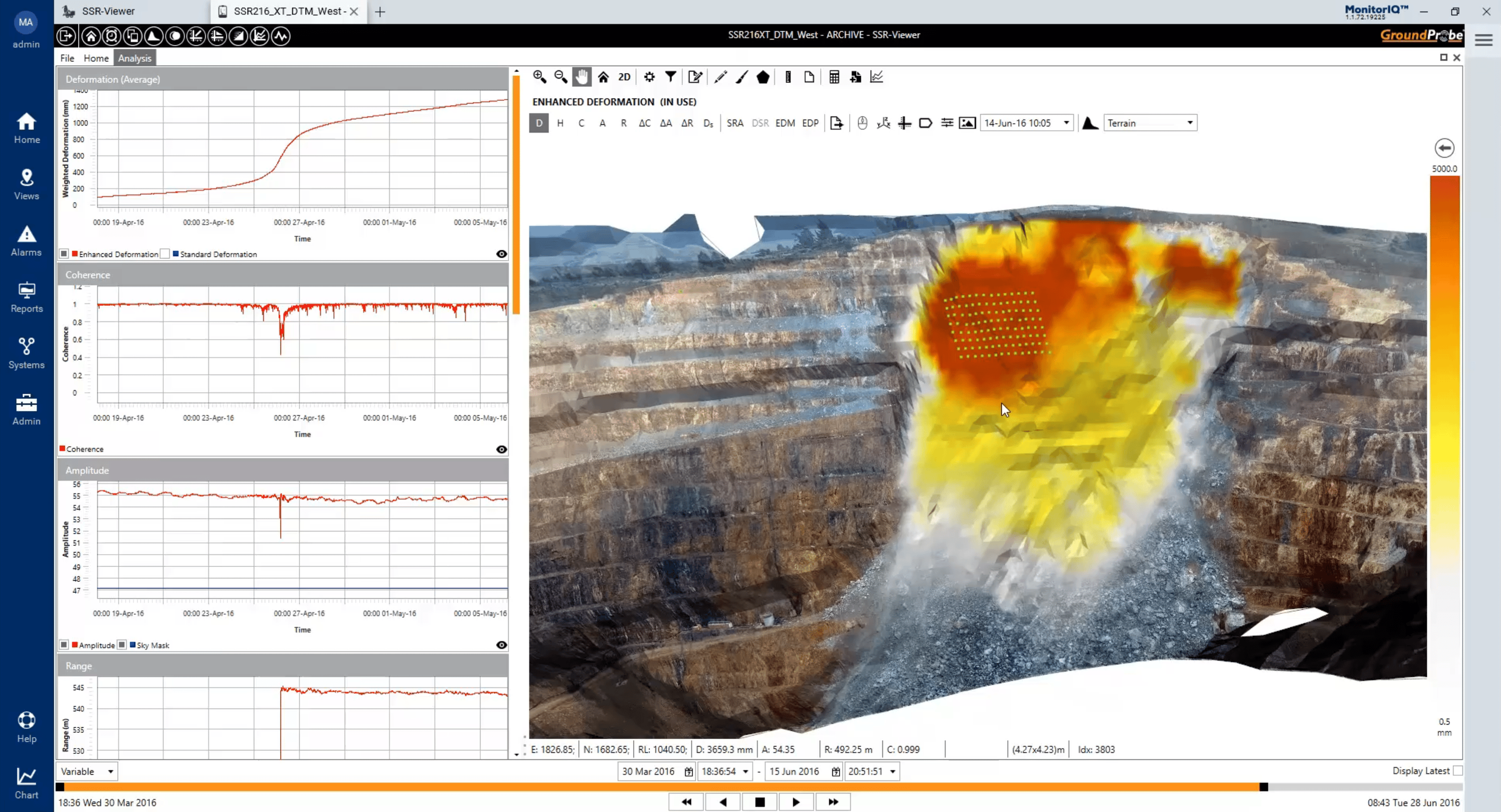MonitorIQ - SSR-Viewer 2