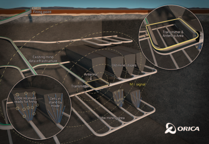 Feature Banner Image