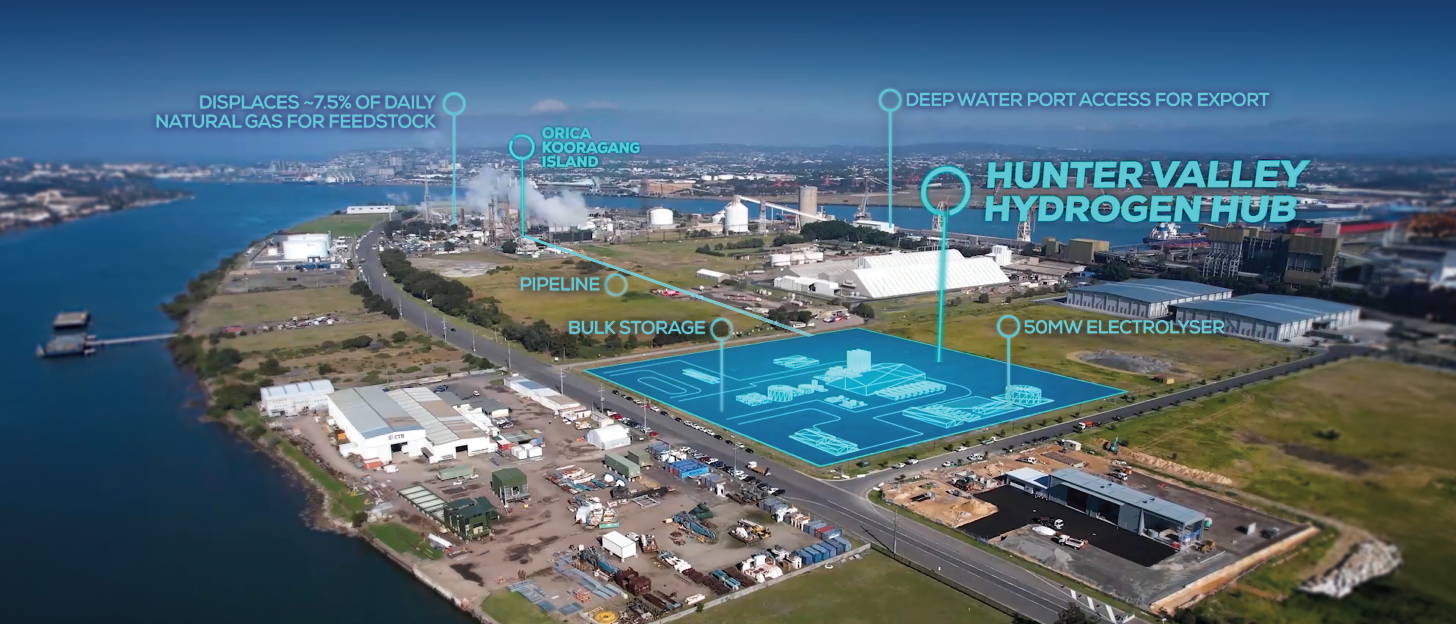 Hunter Valley Hydrogen Hub overview