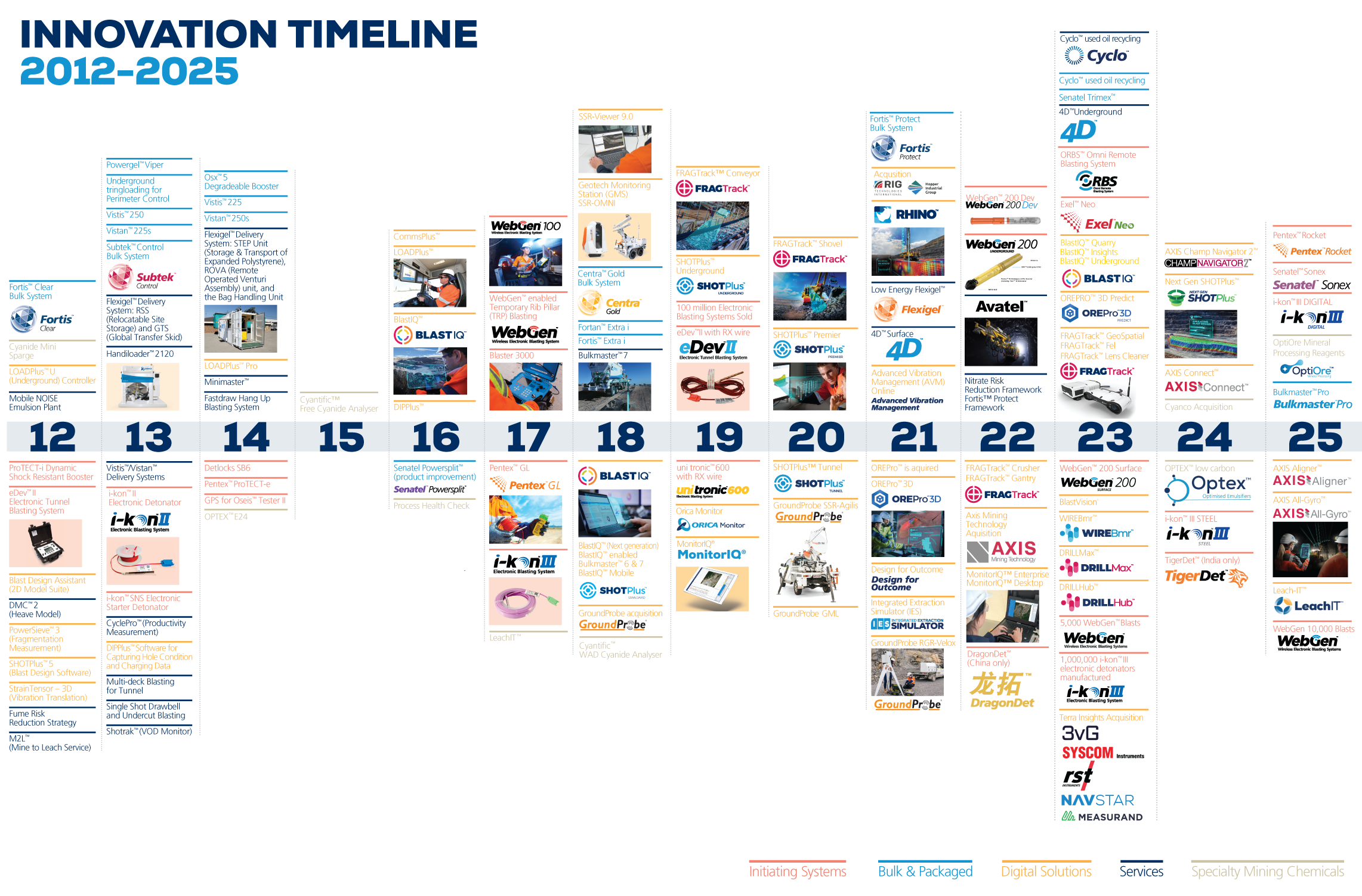 Feature Banner Image