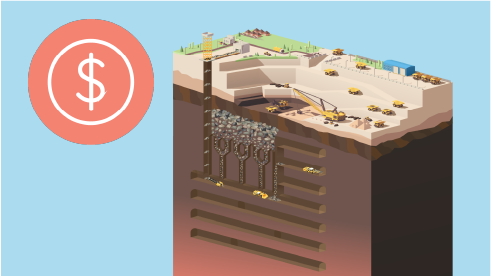 Total Cost of Ownership