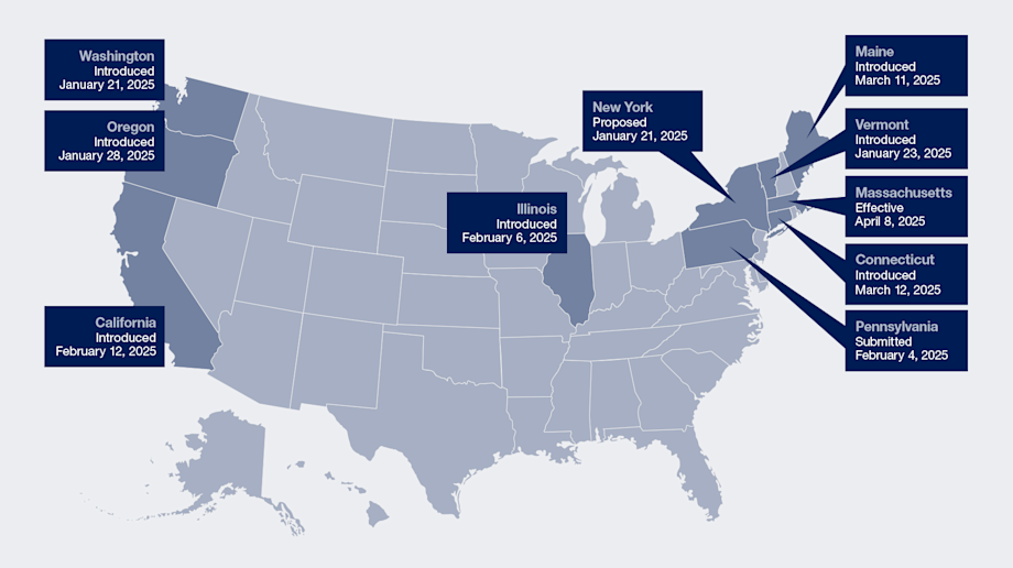 A map of the United States showing proposed federal and state legislation regarding private equity in healthcare