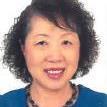 ANG AI KIM
