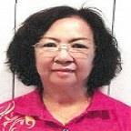 CHEONG CHEO MOEY
