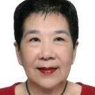 NG TIEN INN ALICE