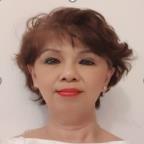 THANG WAI MENG