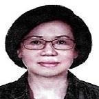 WONG YOKE MEI