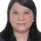 XU AI WEN