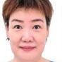 XU FANG