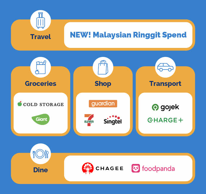 yuu infographics overview