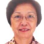 Yao Guijin Sofiany