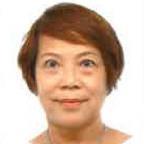 FU YING
