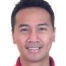 MOHAMED ZULFAKAR BIN MOHAMED RAMLI