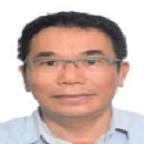 GUO LI LONG