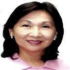 Lim Siew Kuan