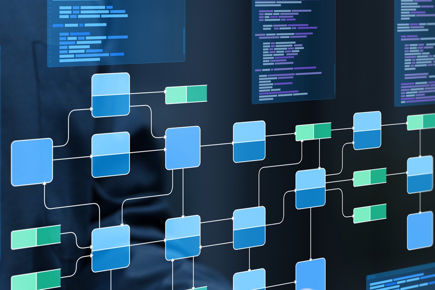 AI workflow visualization