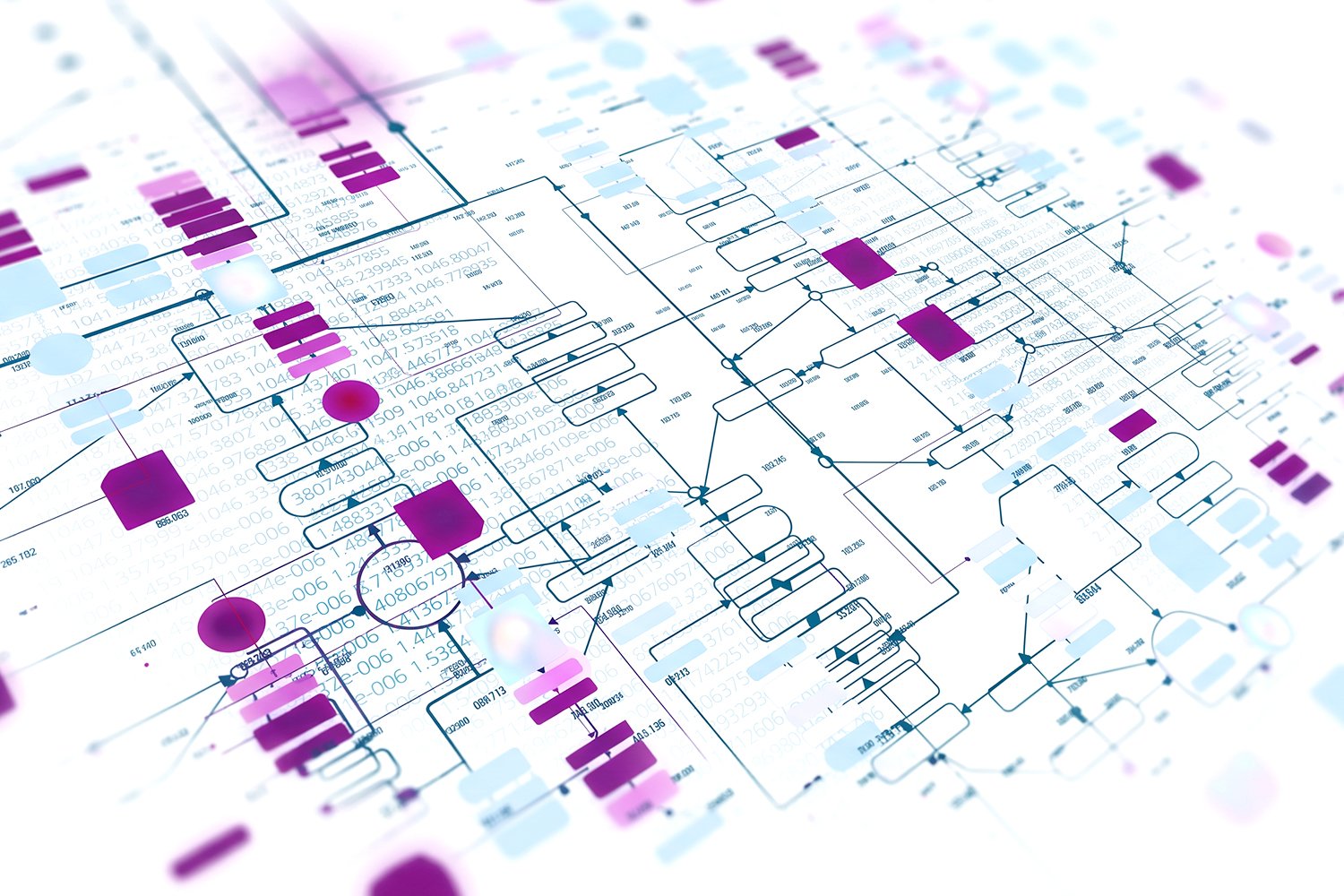Abstracted flow charts