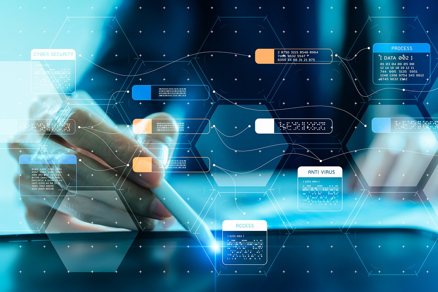 Using AI technology to work efficiently