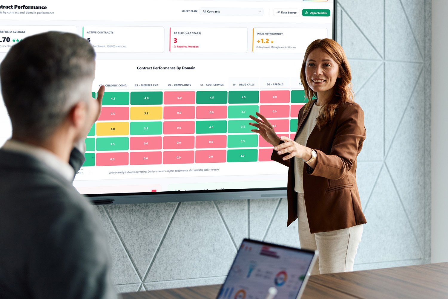 A woman presenting a data presentation