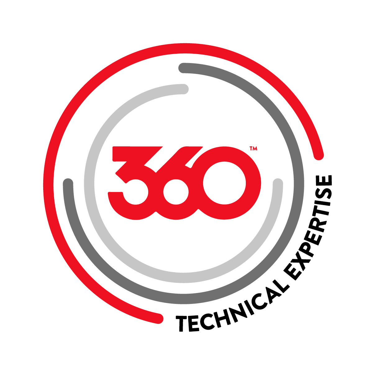 LUBE360 Savings Solution