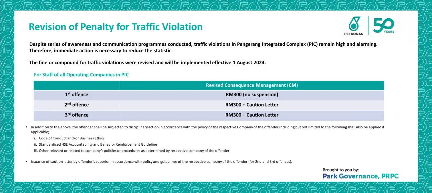 Traffic Violation