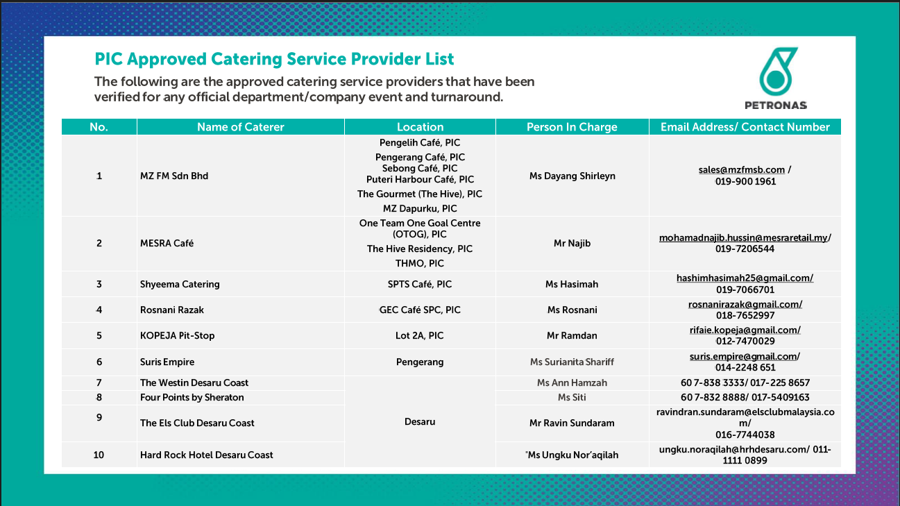 PIC Approved Catering Service Provider List