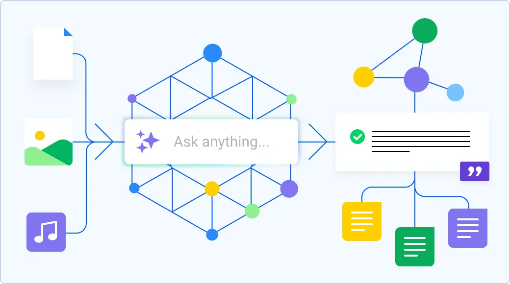 illustration--retrieval-strategies