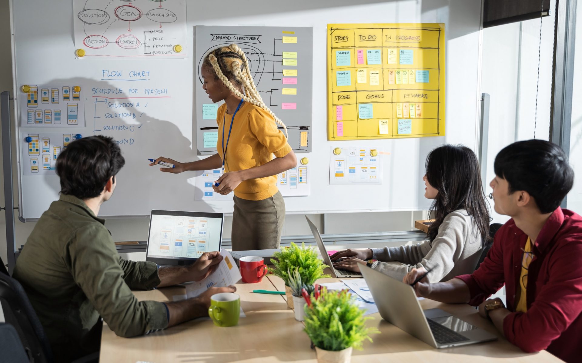 Master In Product Management And Ux Design - POLIMI GSoM