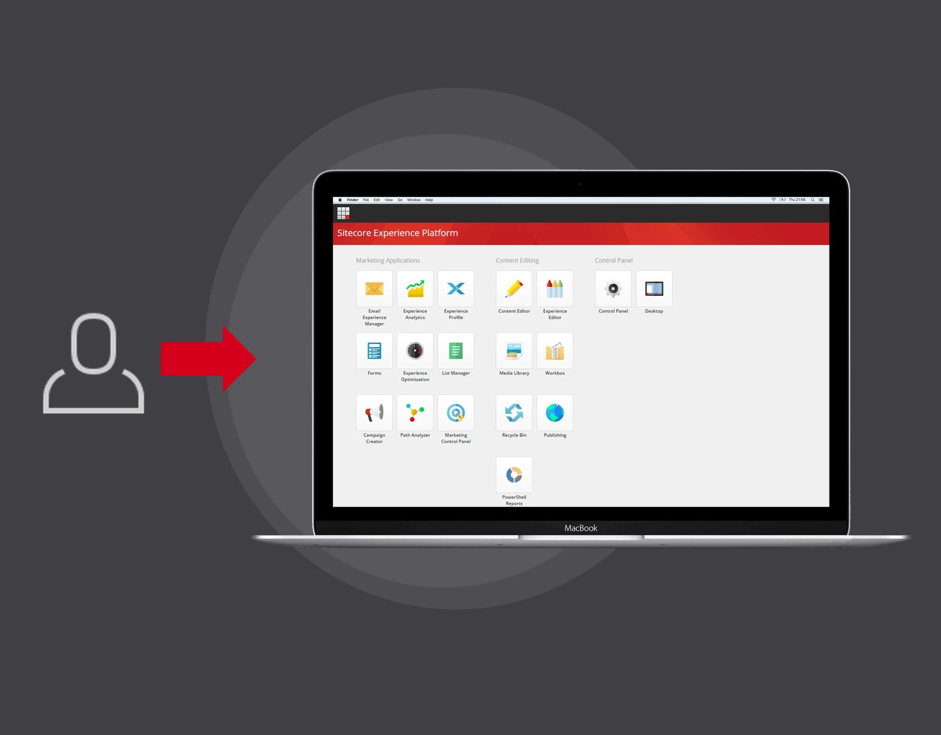 Shows a person who will become a Sitecore expert